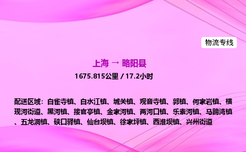 上海到略阳县物流专线_上海物流到略阳县_上海至略阳县物流公司
