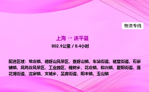 上海到遂平县物流专线_上海物流到遂平县_上海至遂平县物流公司