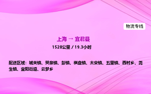 上海到宜君县物流专线_上海物流到宜君县_上海至宜君县物流公司 上海到宜君县物流专线_上海物流到宜君县_上海至宜君县物流公司